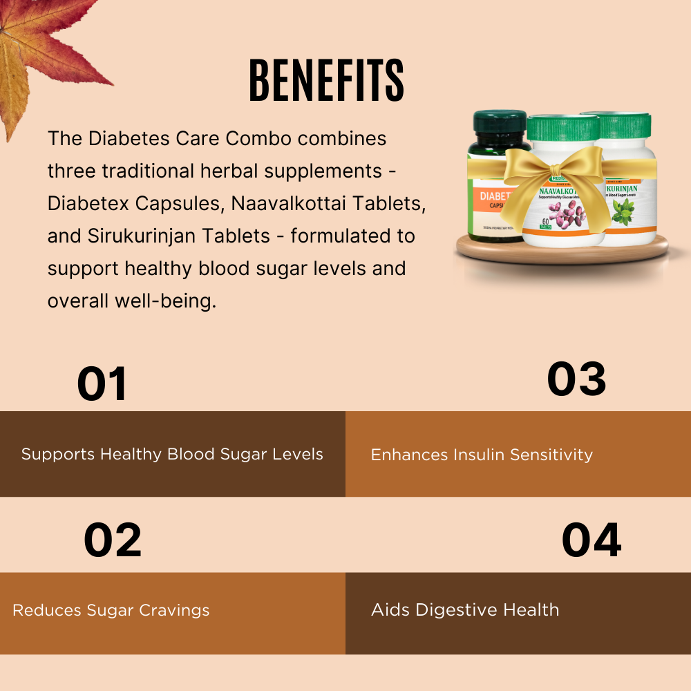 Diabetex Capsule 60 No's + Naavalkottai Tablet 60 No's + Sirukurinjan Tablet 60 No's -Diabetes Combo - AH