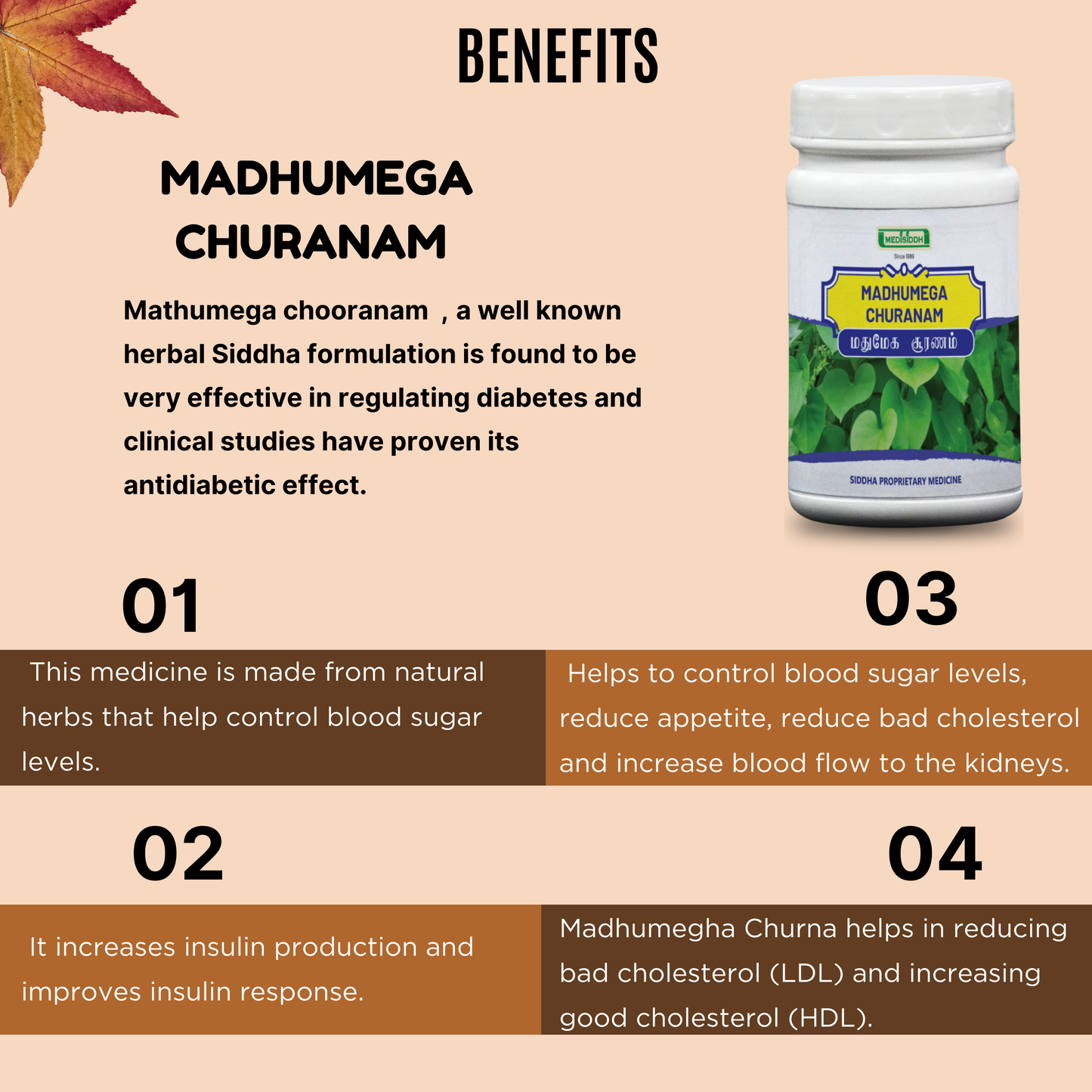 Madhumega / Madhumeha Chooranam