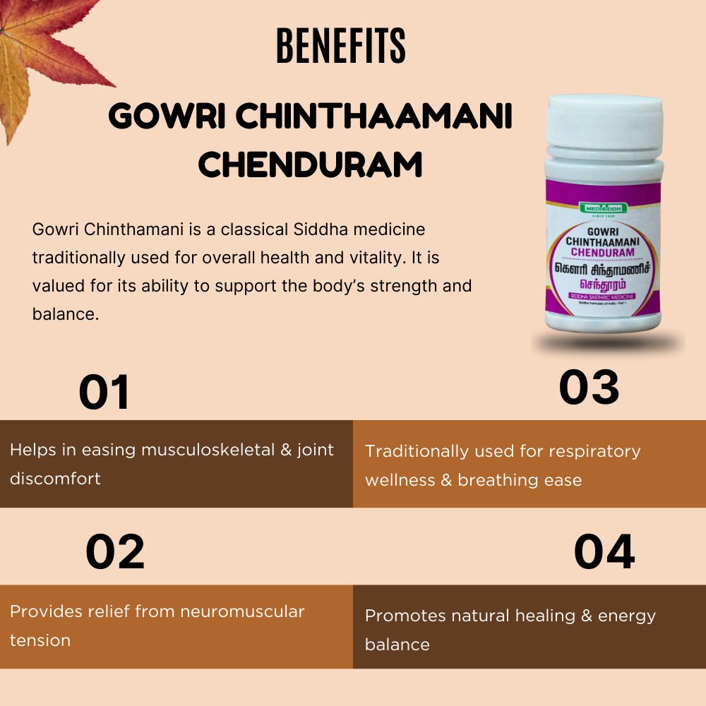 Gowri chindhamani chenduram