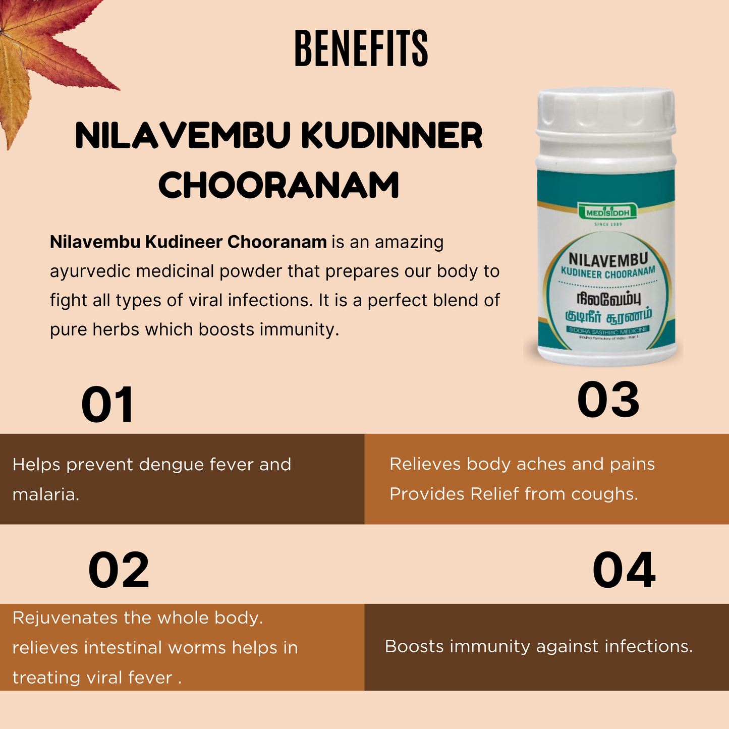 Nilavembu kudineer Chooranam / Green chirayta  chooranam - Kalmegh /Andrographis paniculata