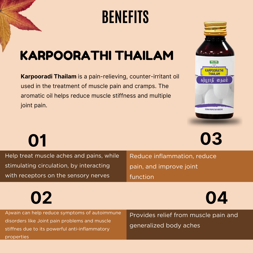 Karpoorathi Thailam / Camphor Thailam - (camphor oil)