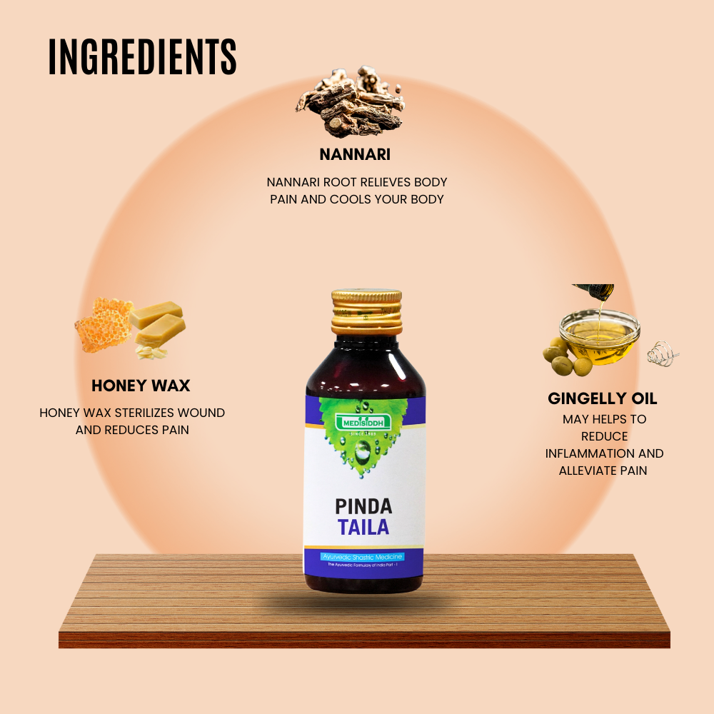 Pinda thailam - (pinda oil)