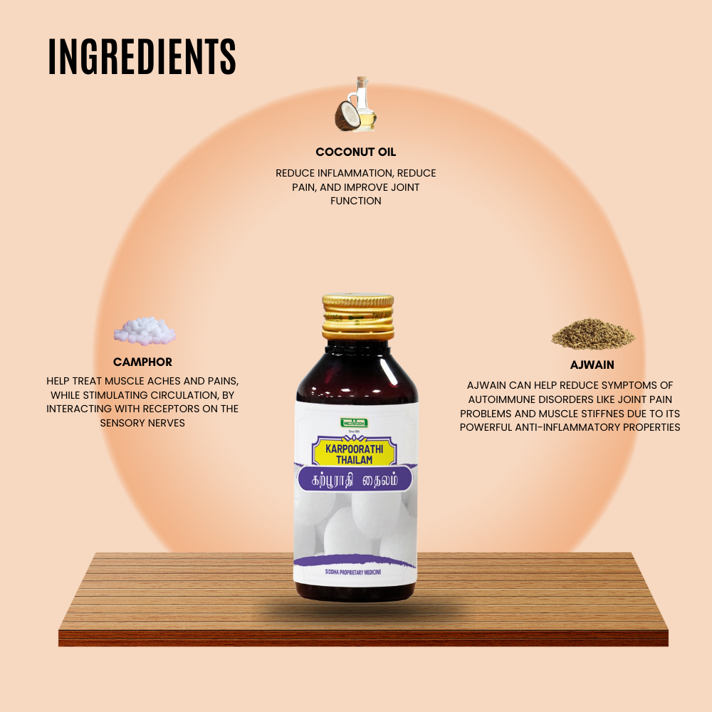 Karpoorathi Thailam / Camphor Thailam - (camphor oil)