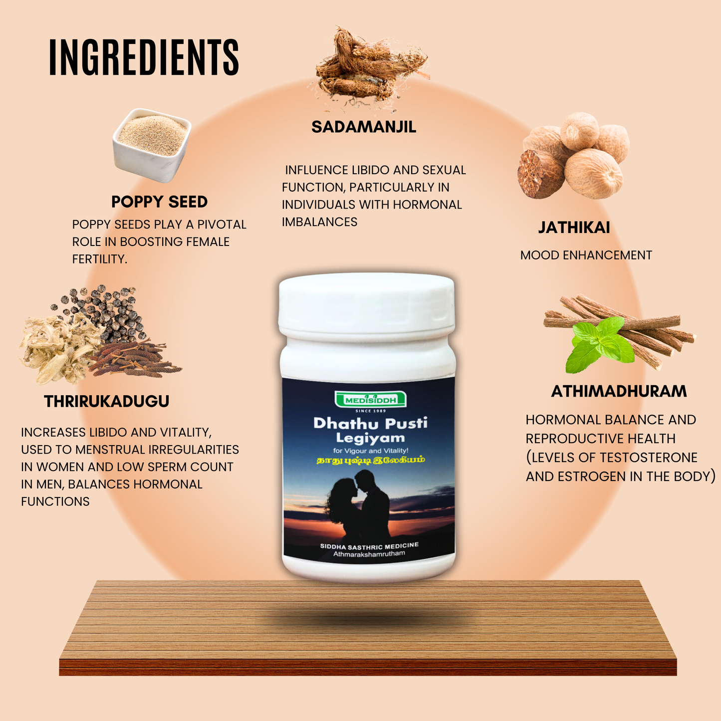 Dhathu pusti legiyam