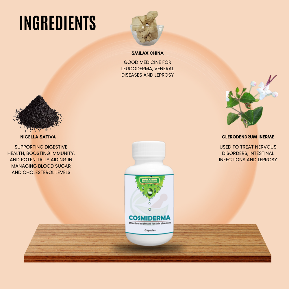 Cosmiderma Capsule