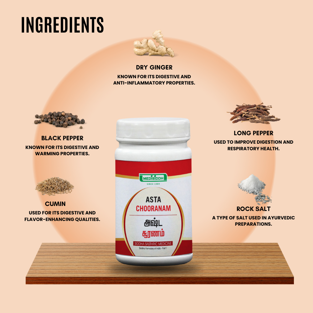 Asta Chooranam - ashta