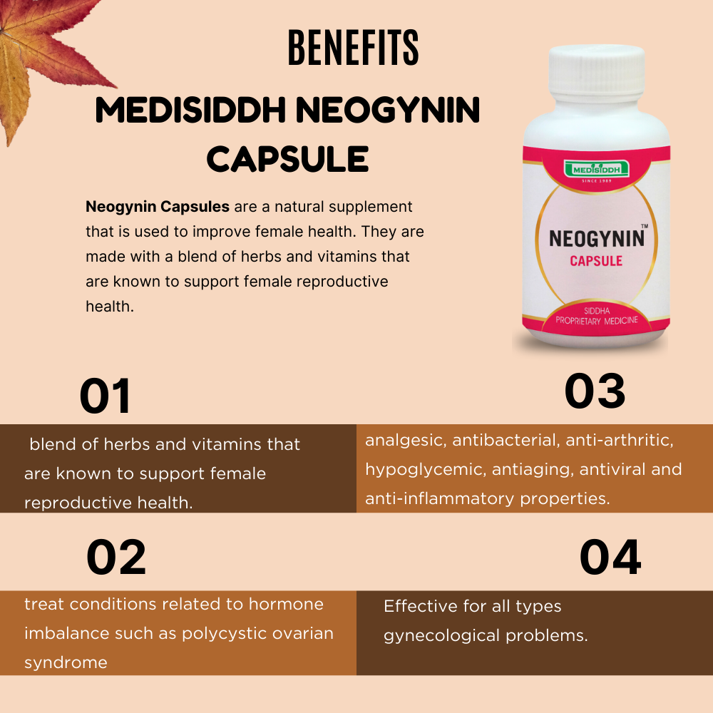 Neogynin Capsule