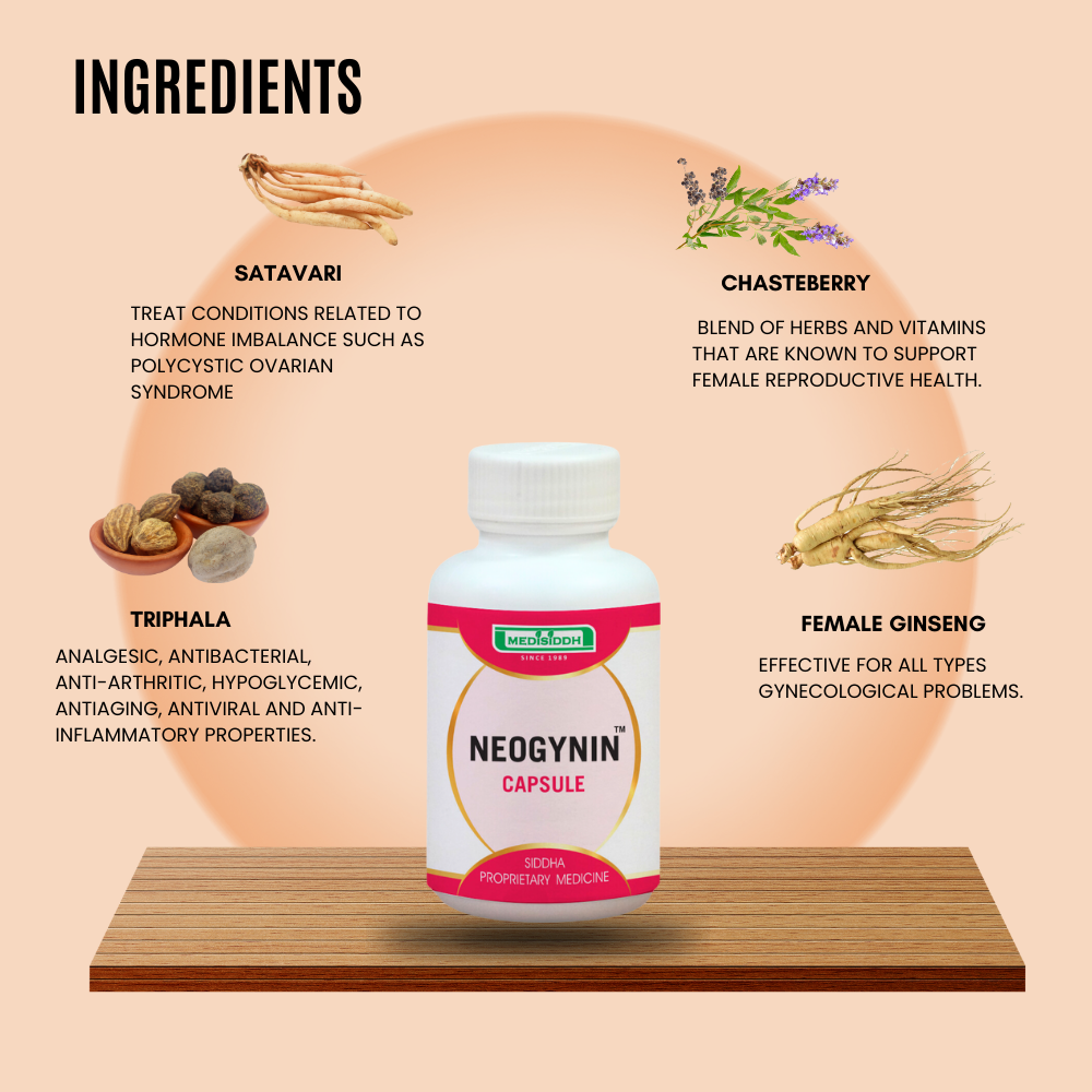 Neogynin Capsule