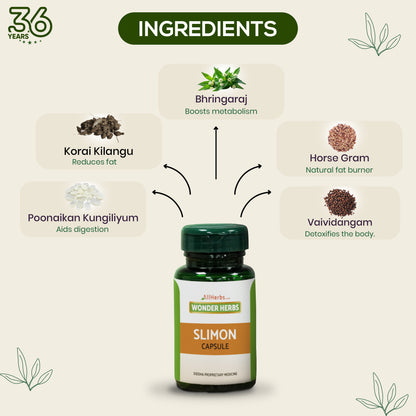 Slimon Capsule