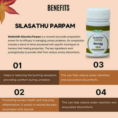 Silasathu parpam