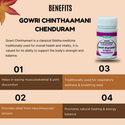 Gowri chindhamani chenduram
