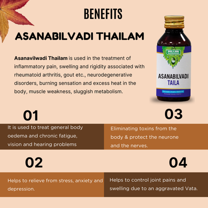 Asanab﻿ilvadi thailam