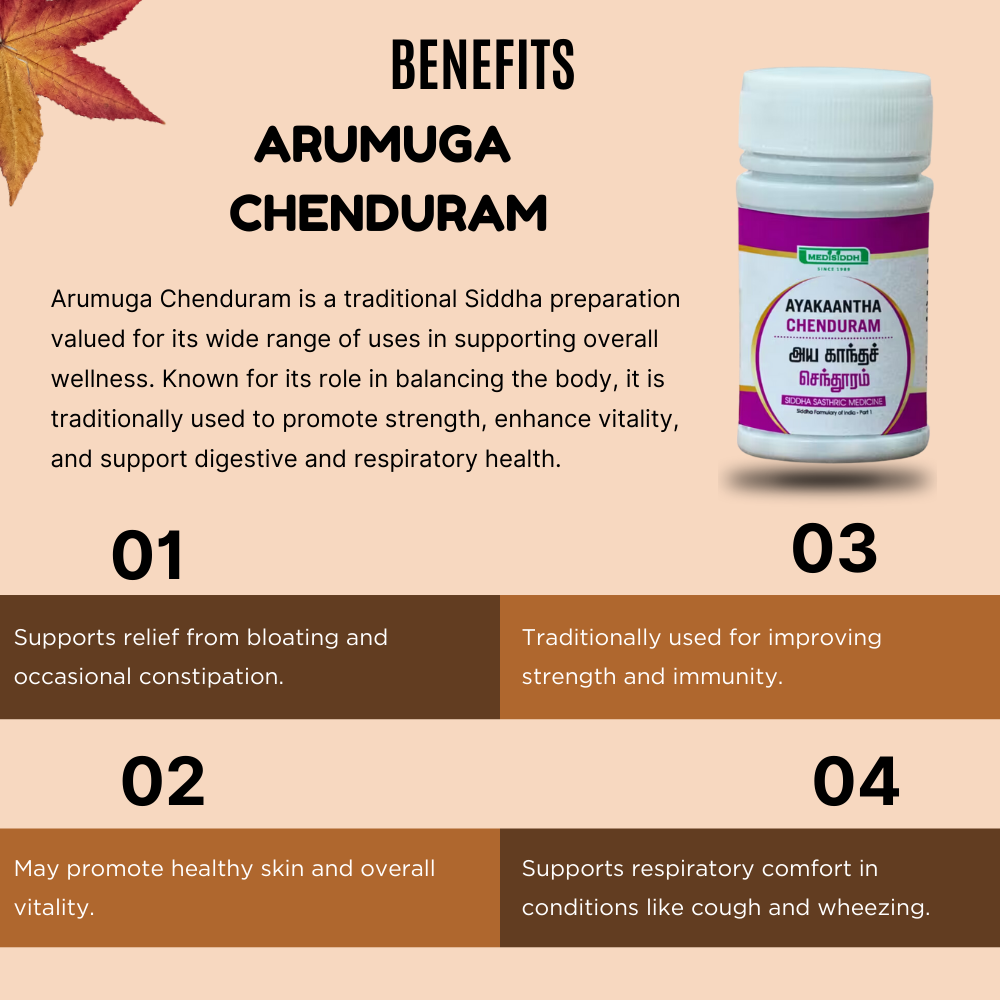 Arumuga Chenduram