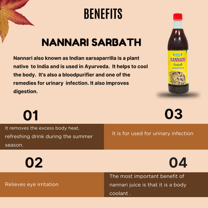 Nannari Sarbath / Indian Sarsaparilla drink (Nannari Syrup)