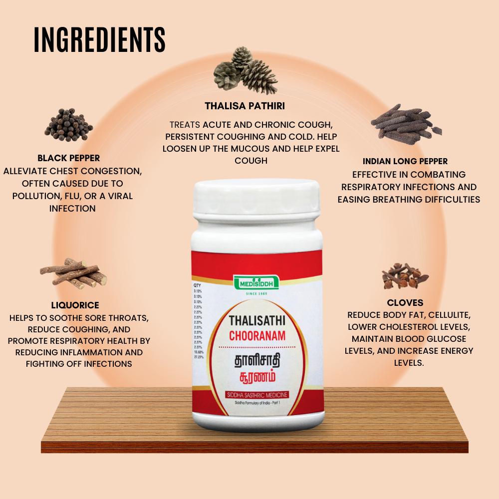 Thalisathi Chooranam /Talisapatradi  powder -(Talisadi Churna)