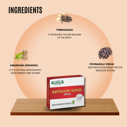 Arti﻿gon Gold Capsule
