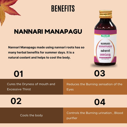 Nannari Manapagu / Indian Sarsaparilla Syrup AllHerbs.com