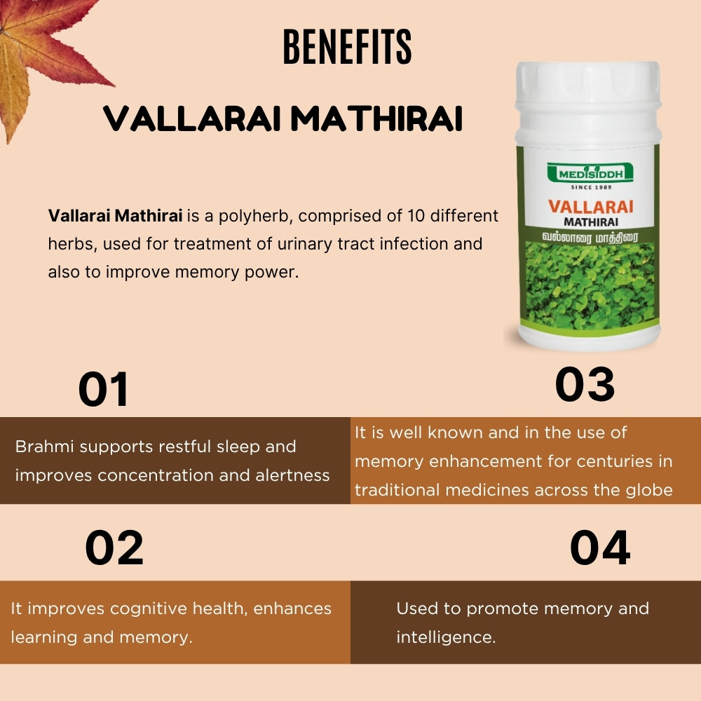 Vallarai mathirai /gotu kola